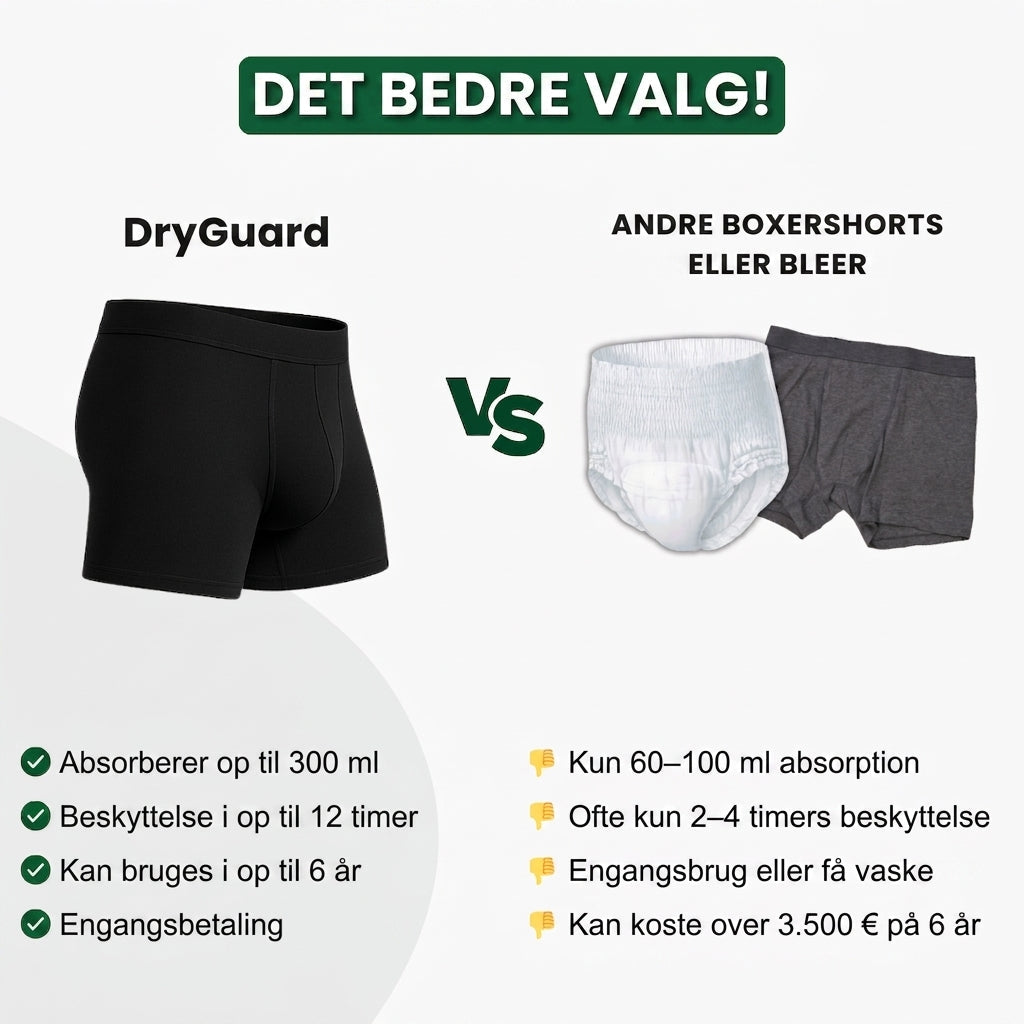 DryGuard™ | Incontinentieboxershorts voor heren – 300 ml absorptie
