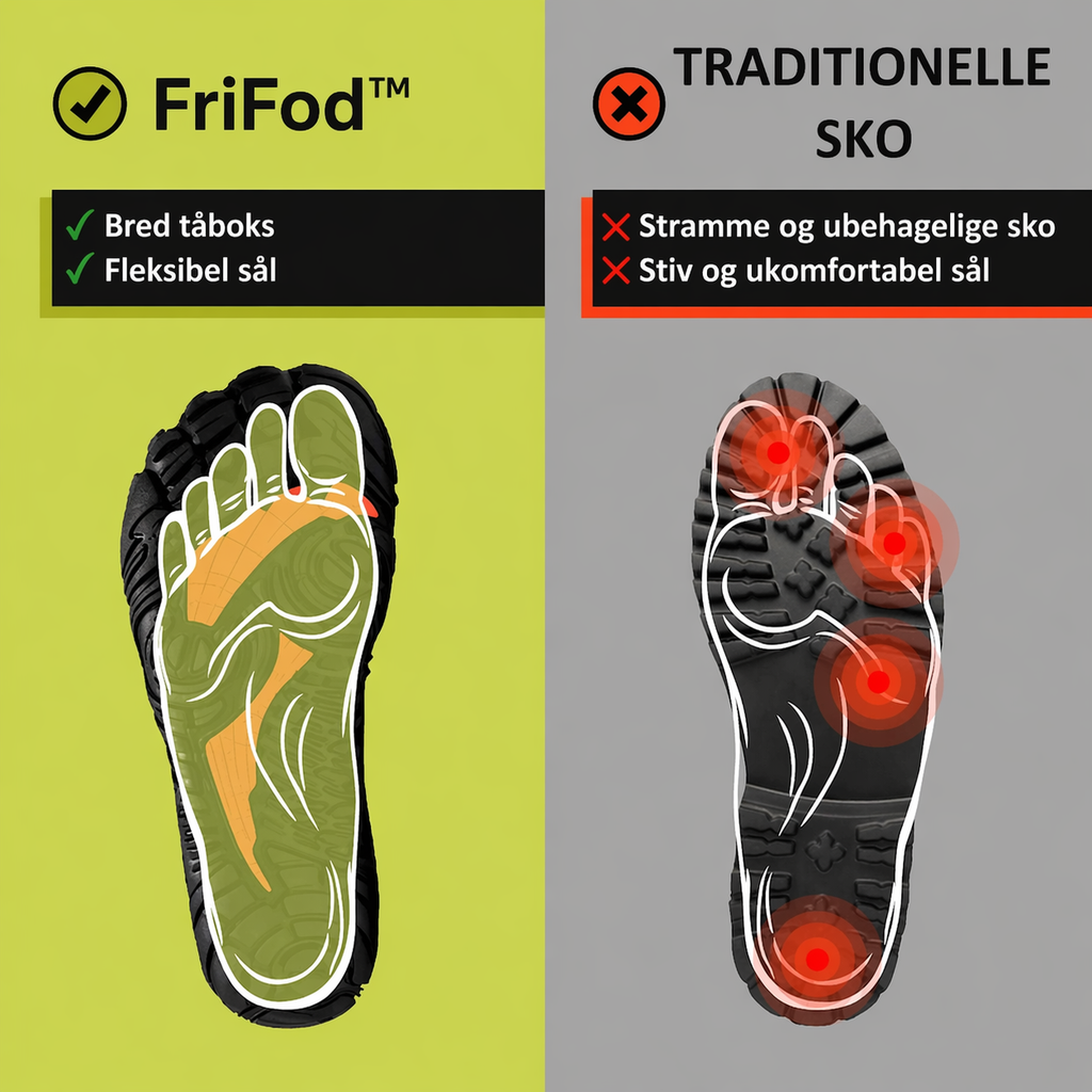 VrijeVoet™ | Natuurlijke barefootschoenen voor pijnvrij bewegen