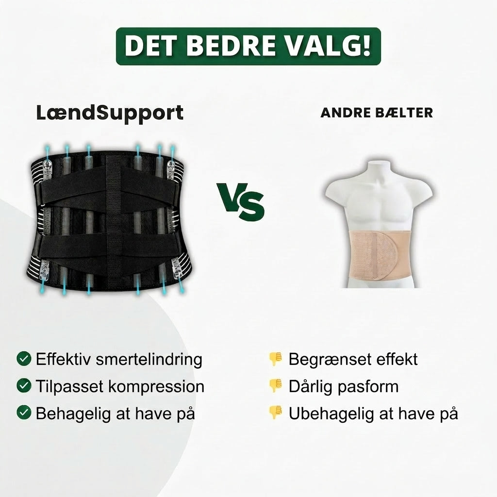 LendenSupport™ | Gerichte steun voor de onderrug
