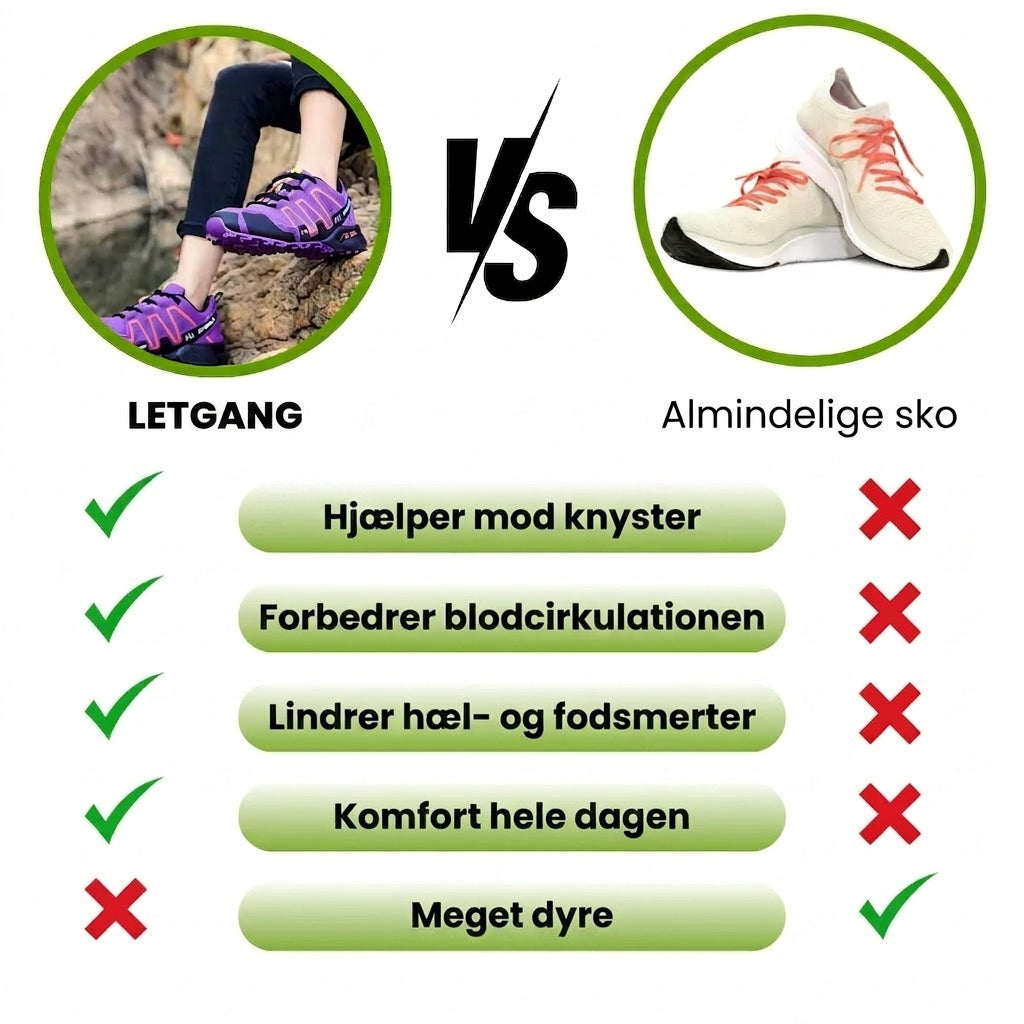 LichtGang™ | Ergonomische comfortschoenen voor dagelijks gebruik