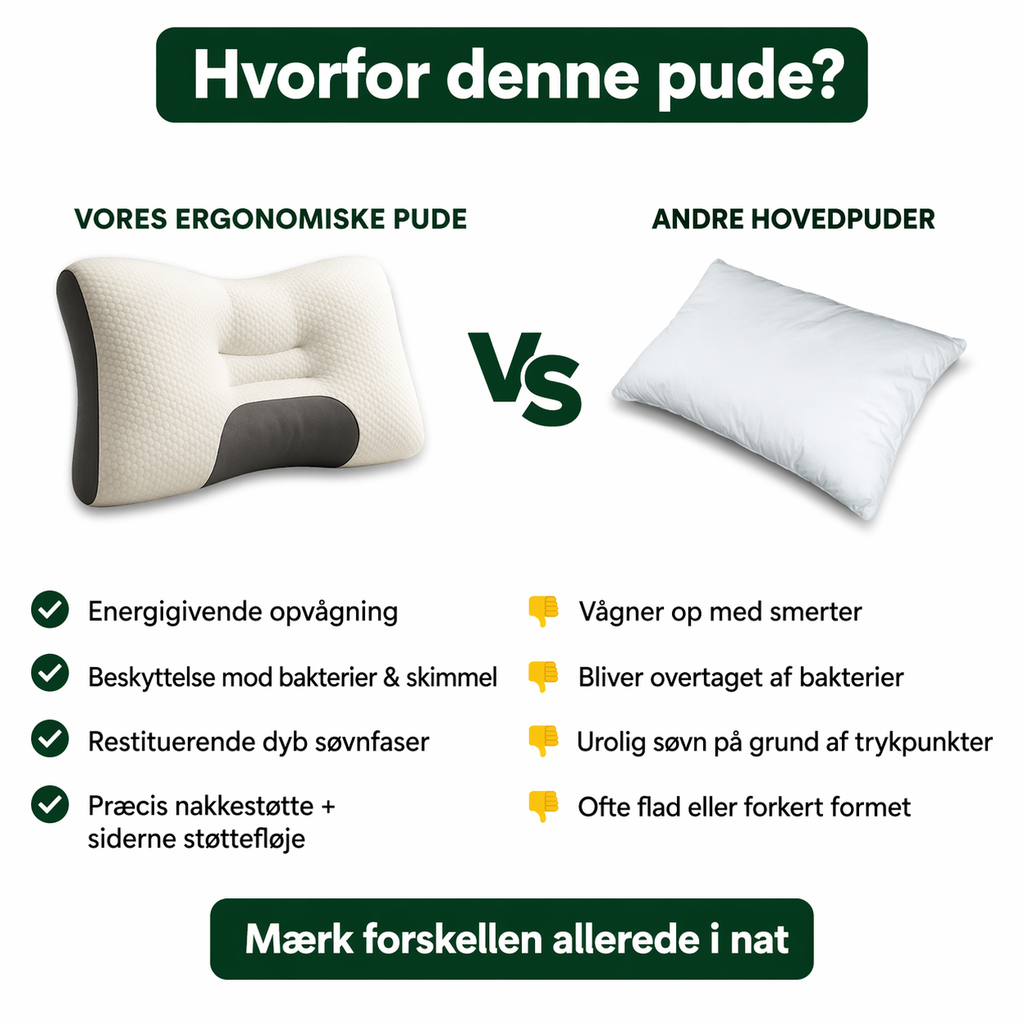 NekKussen™ | Ergonomisch kussen voor betere slaap en comfort