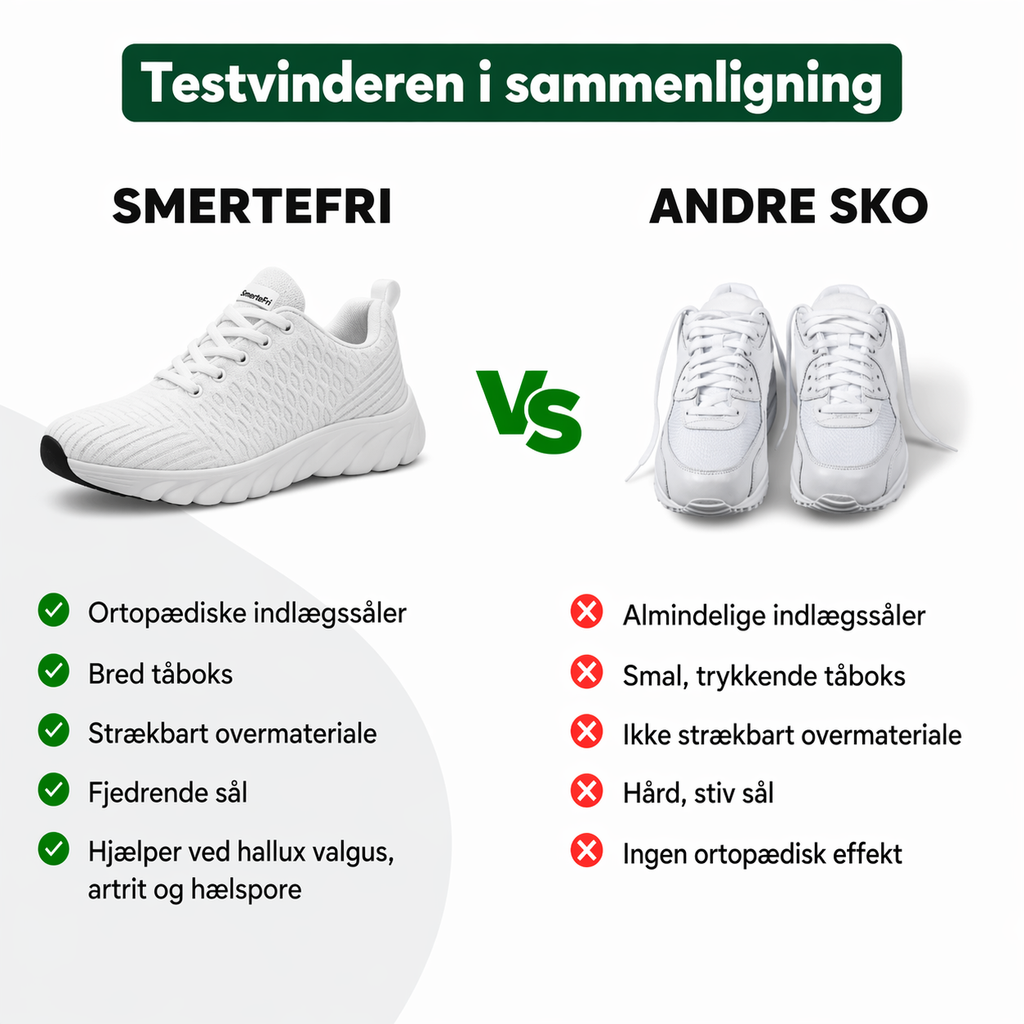 PijnVrij™ | Schoenen voor dagelijks comfort zonder pijn