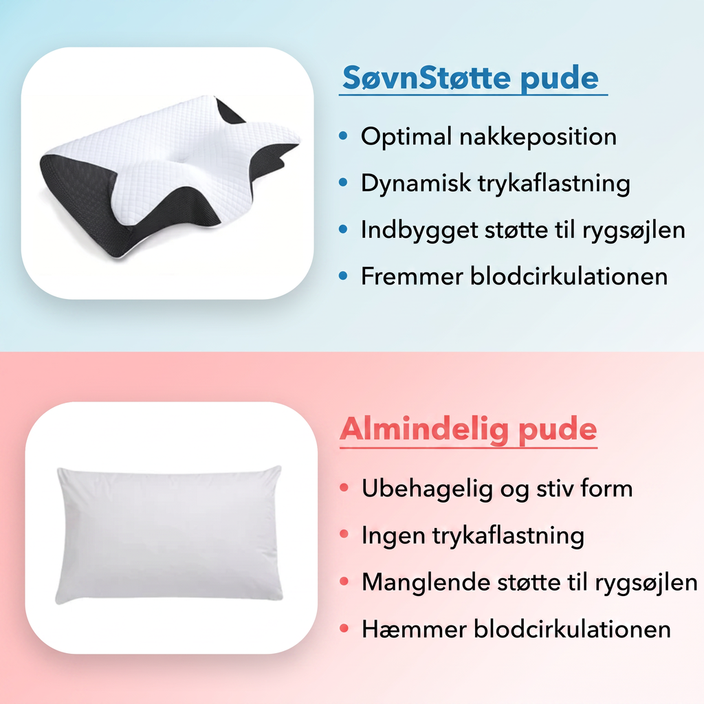 SlaapSteun™ | Ergonomisch kussen voor nek en schouders