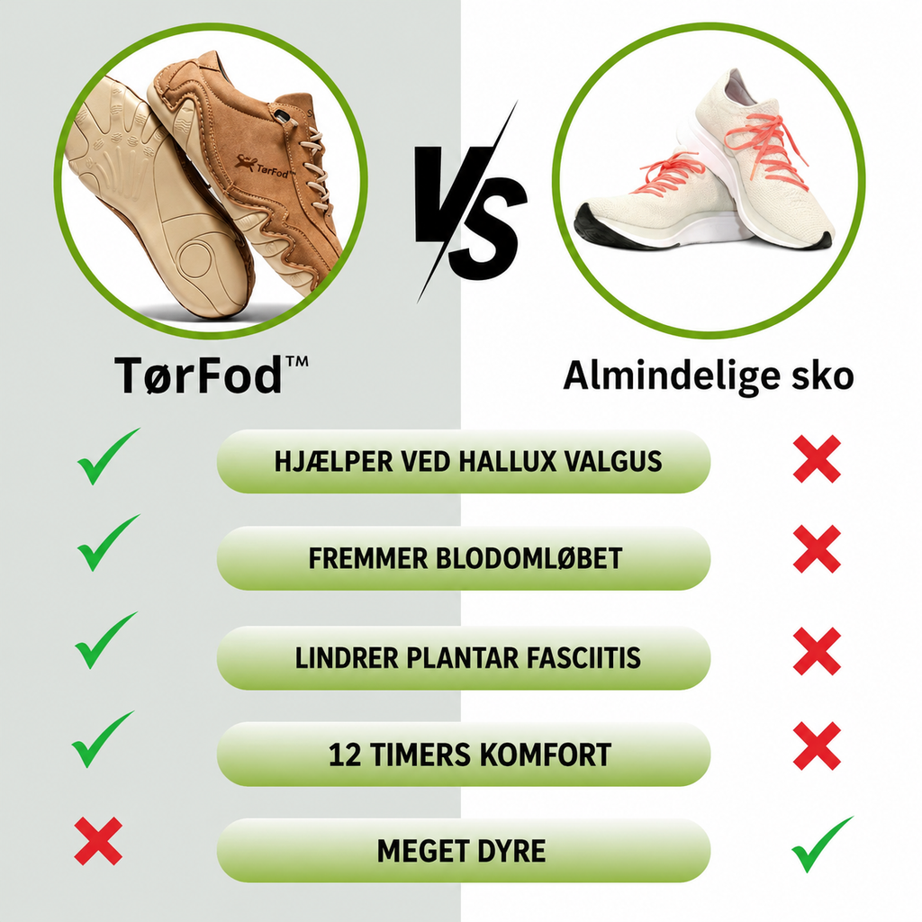 DroogVoet™ | Waterdichte barefootschoenen voor natuurlijk bewegen